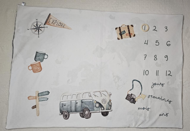 TAPIS D’ETAPE Thème Voyage