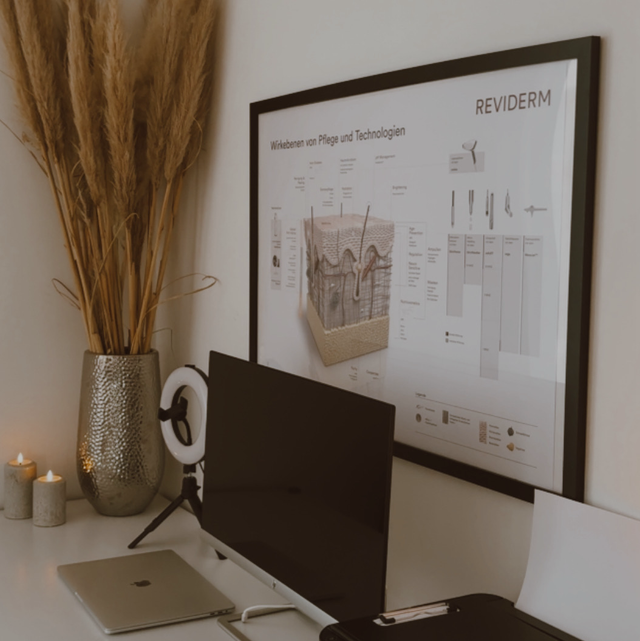 Individuelle Hautberatung 