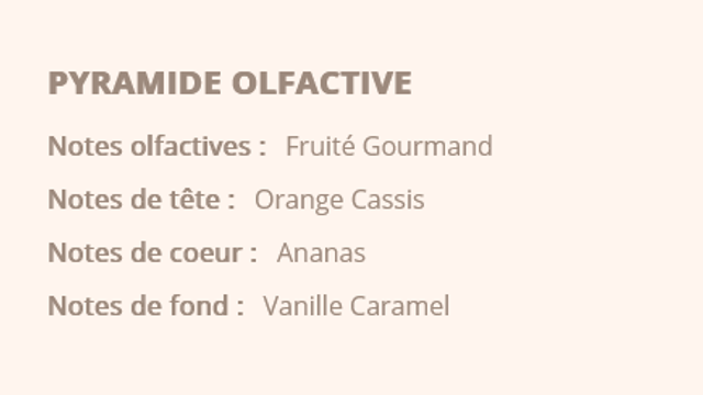 Fondant parfumé " Ananas "