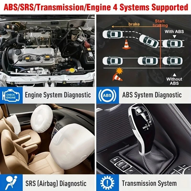  Car Scanner Elite OBD2 Scanner ABS SRS Transmission