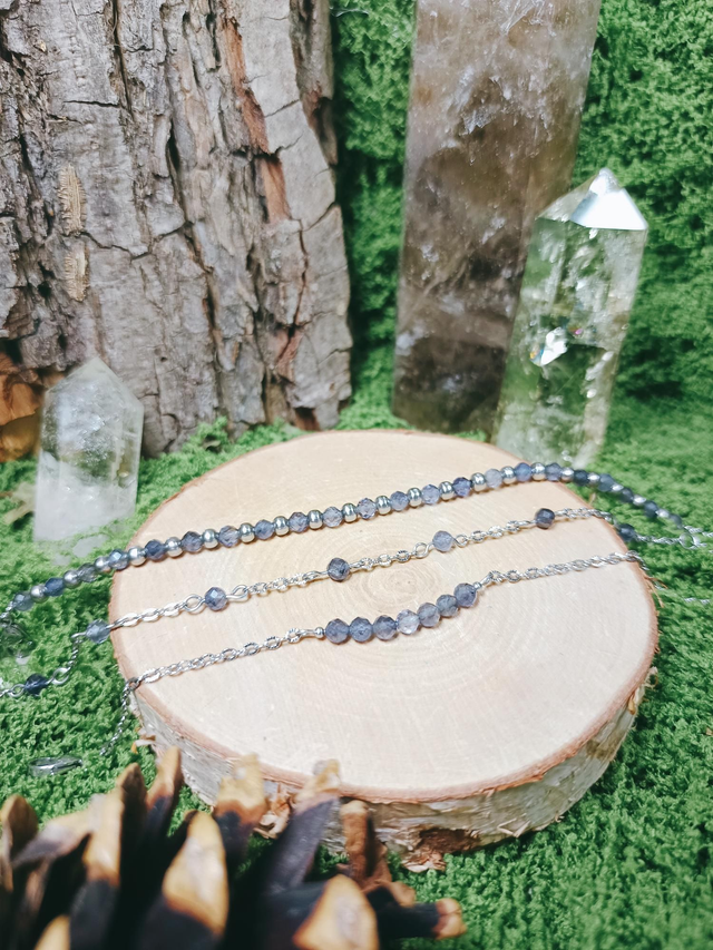 MINIMA - IOLITE (guidance)