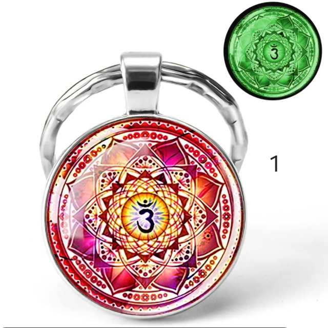 Portes clés ésotériques 