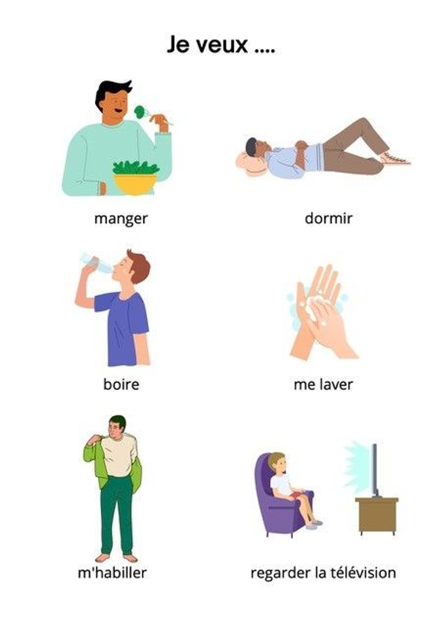 Livret de communication