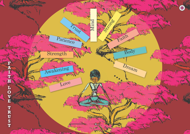 Positive Mind Art Print