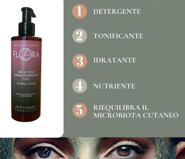 FLORA Milk &amp; Tonic