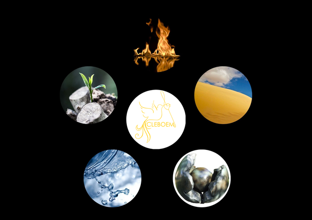 A la découverte de tes forces de vie intérieure