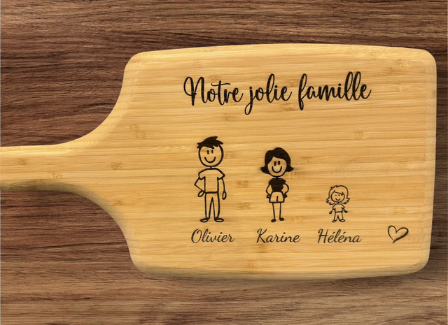 Planche famille personnalisable 