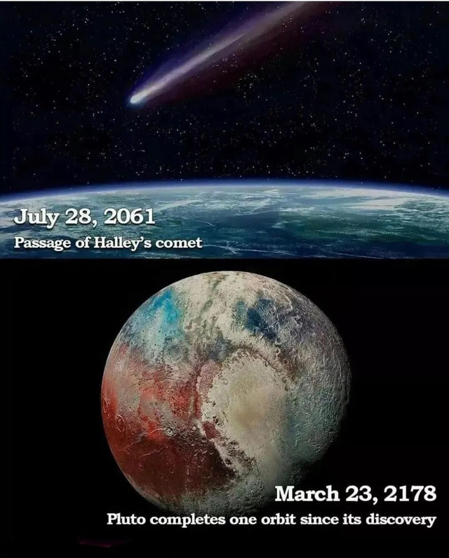 Module Cycles lunaires et solaires