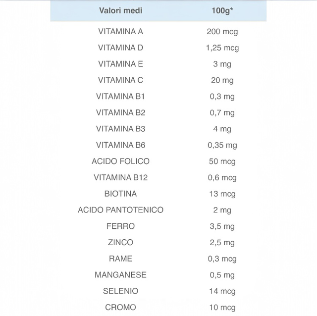 MASS GAINER PRO (2kg) CIOCCOLATO