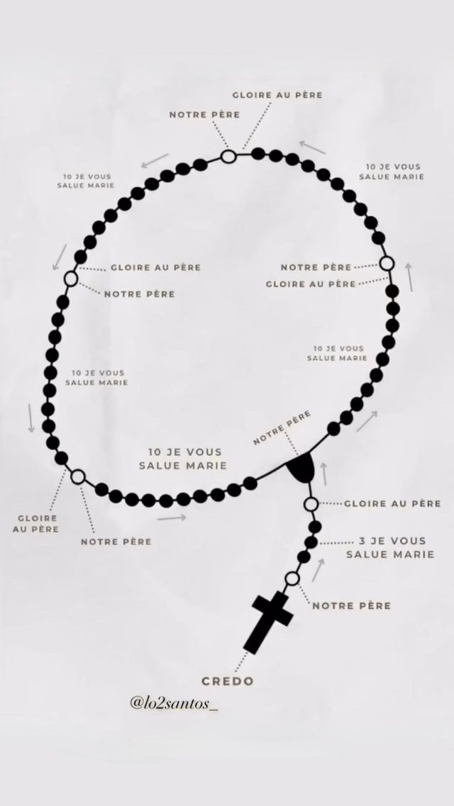 Chapelet T H O M A S