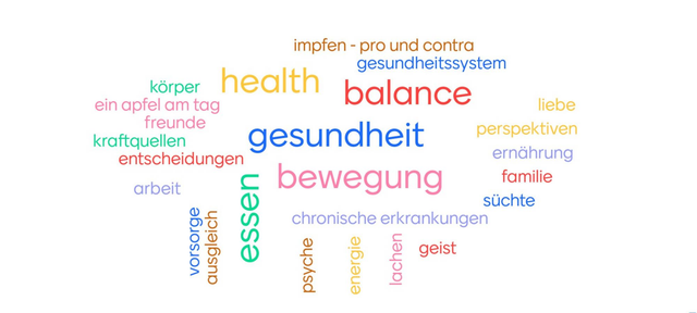 Ganzheitliche Beratung zu Themen der Gesundheit (60 Minuten)