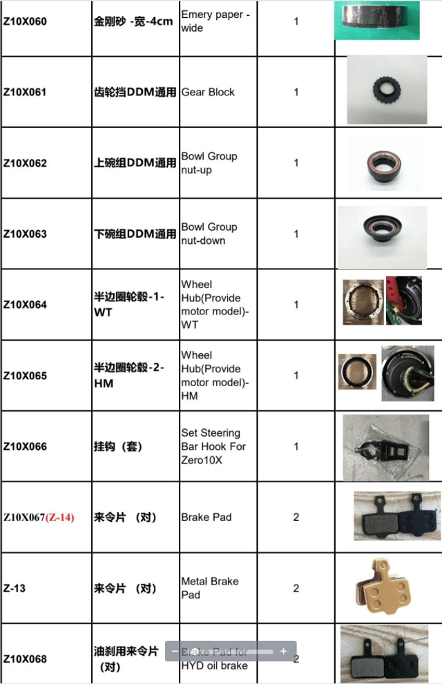 Zero 10X El-Sparkesykkel Reservedeler