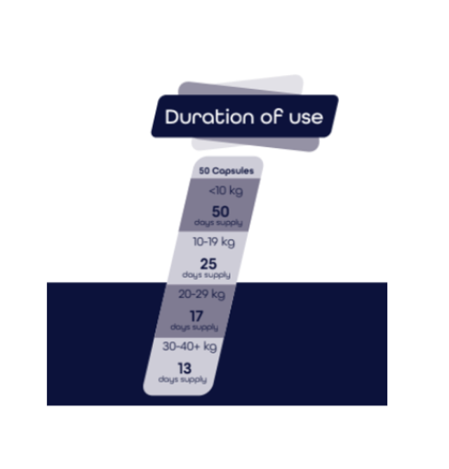 Calm Care - 50 Capsules