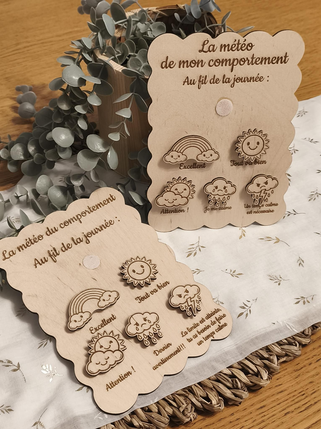 Météo du comportement – Support visuel éducatif