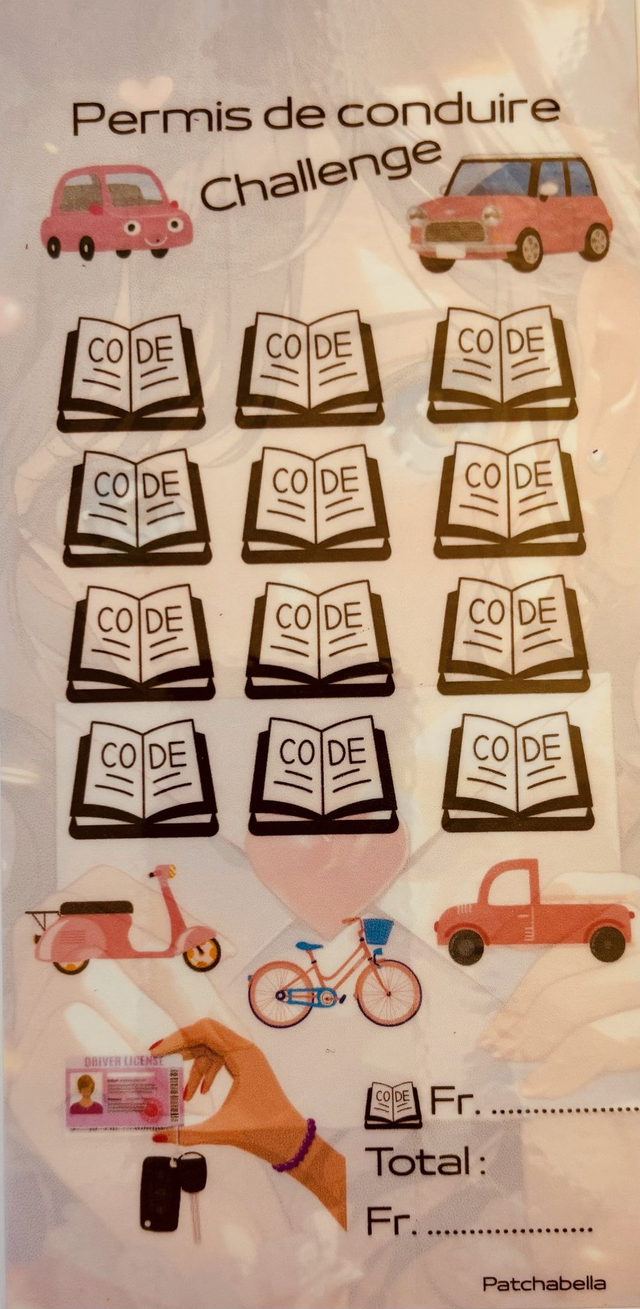 Permis de conduire