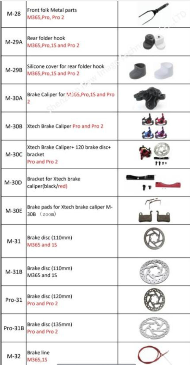 Mi M365 / PRO / PRO2 / 1S / Mi 3 / Mi 4 Pro El-Sparkesykkel Tilbehør Deler