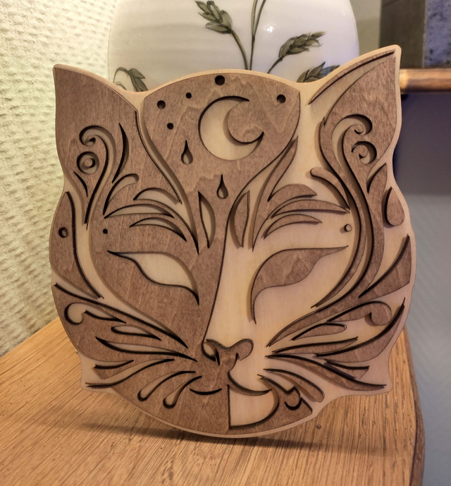 Décoration murale visage chat fantaisie en relief