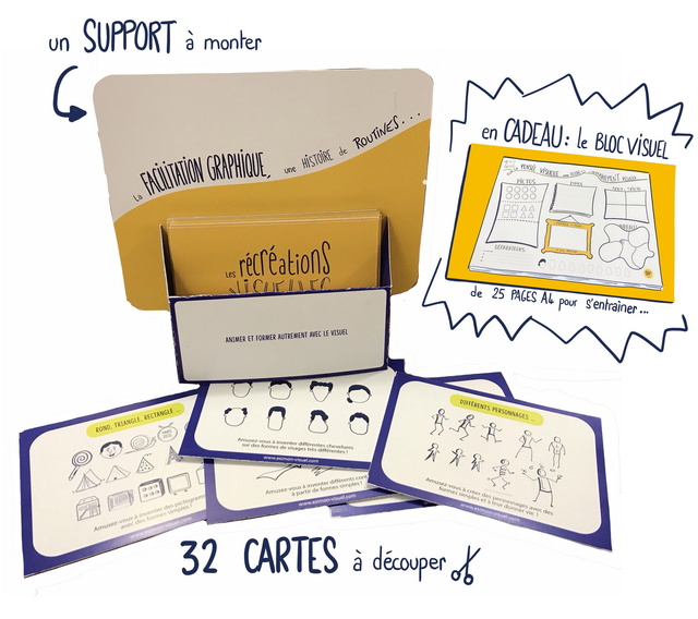 Les récréations visuelles