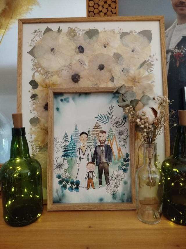 Portrait de famille personnalisé à l’aquarelle – Illustration sur mesure A3