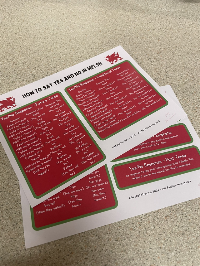 How to Say Yes &amp; No in Welsh - Revision Cards (2 Cards)
