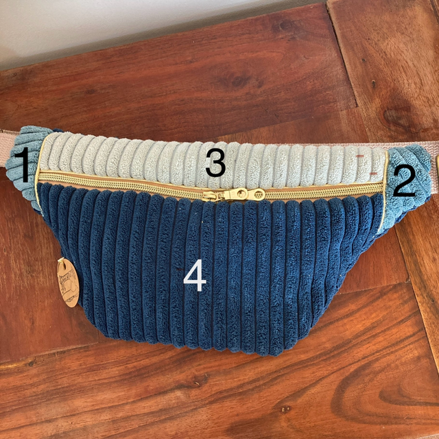 Sac banane à personnaliser 