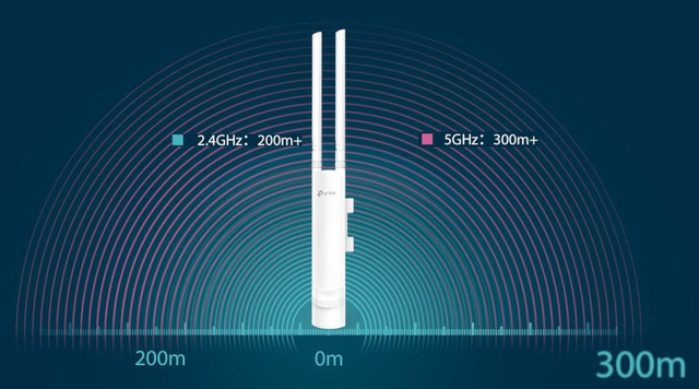 Point d'accès TP-LINK AC1200 Mo/s extérieur + 802.3af / PoE Passif, transmission de 200 à 300 mètres