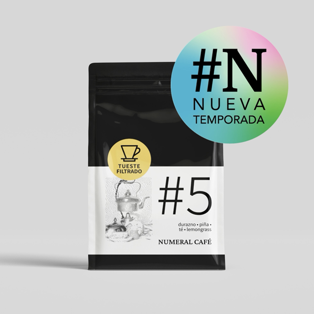 #5 Ruanda – Perfil Filtrado