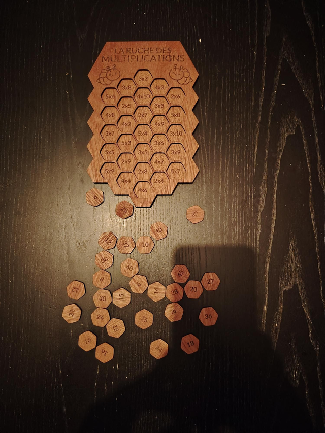 La ruche des multiplications 