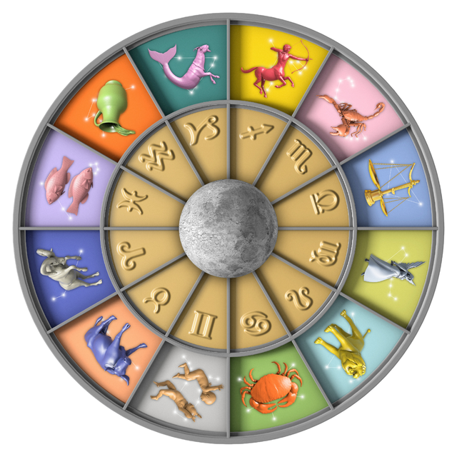 Horoskop mit großer Auswertung