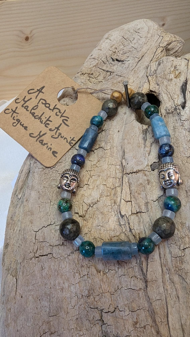 Communication et Positivité