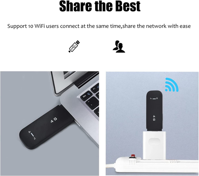 Routeur WiFi Portable USB 4G LTE de Voyage