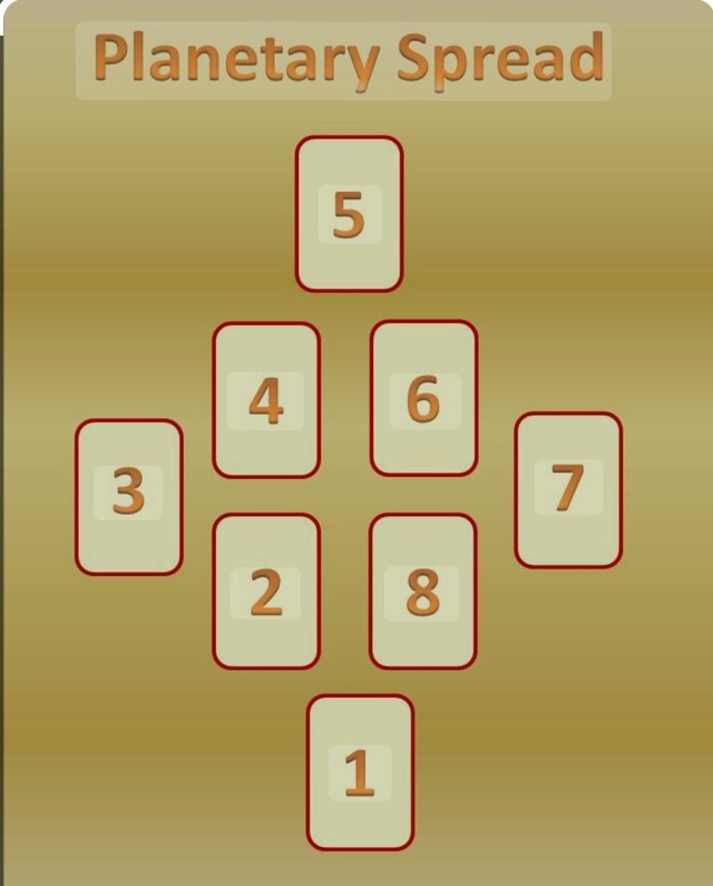 🌍 Planetary Tarot Reading 🌍