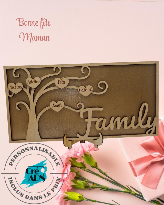 Tableau famille 