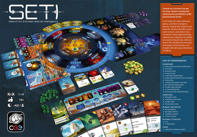 SETI: Search for Extraterrestrial Life