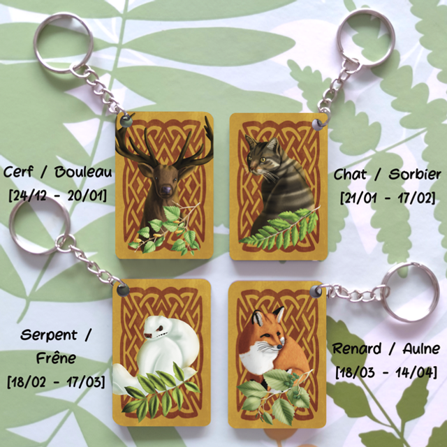 Zodiaque Celtique - Porte-clés 