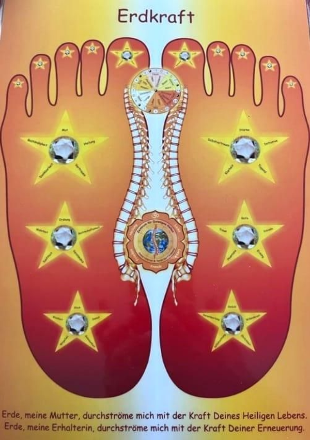 Energiekarte Größe A4, A5, A6 oder A7