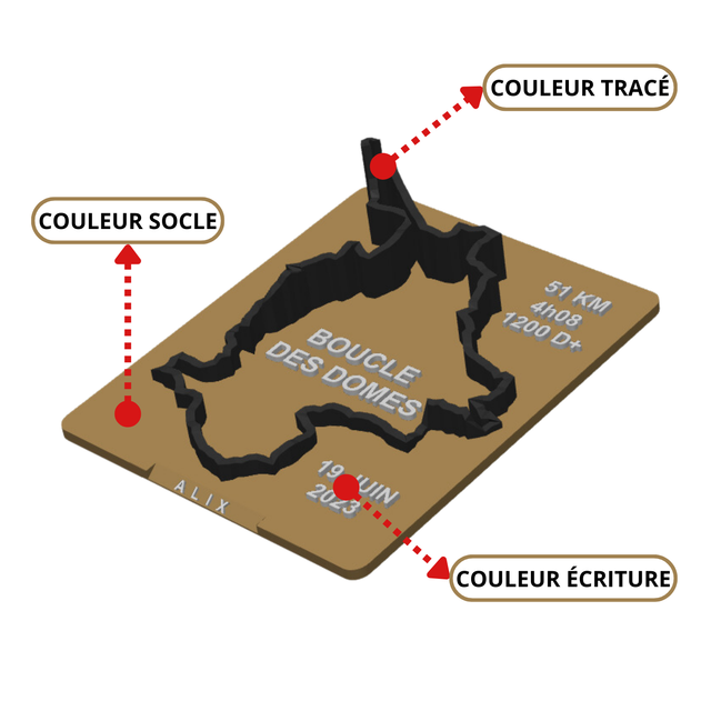 ALTIMODEL™ personnalisé