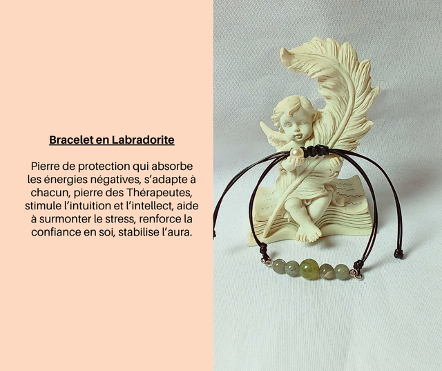 183- Bracelet réglable en Labradorite