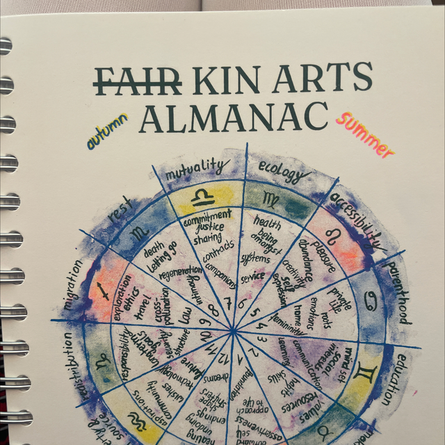 Kin Arts Almanac