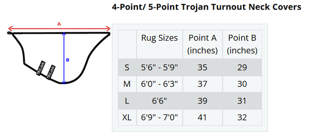 Gallop TROJAN Xtra Duraproof Lightweight Neck Cover