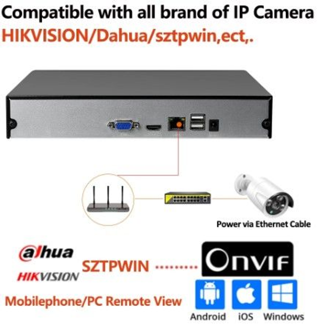 Enregistreur NVR pour caméra IP POE, 32 canaux, 16 canaux, 10 canaux, 4K, 8 mp, 1080P, 3mp, 4mp, 5mp, NVR 802.3af, ONVIF 2.4, application XMEYE