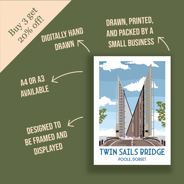 Twin Sails Bridge, Poole