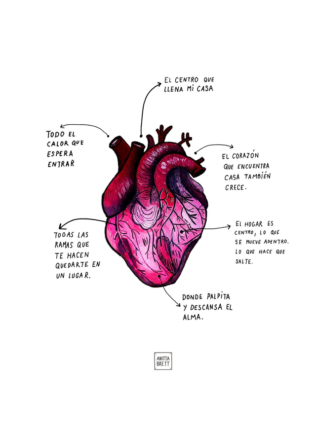 Postal Corazón migrante