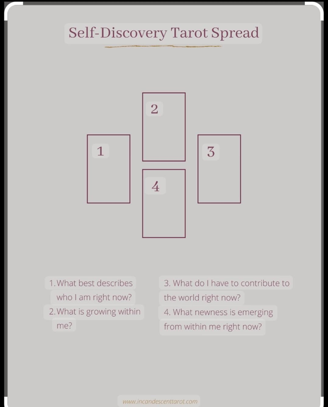 🌟🔮 Self Discovery Tarot Reading 🔮🌟