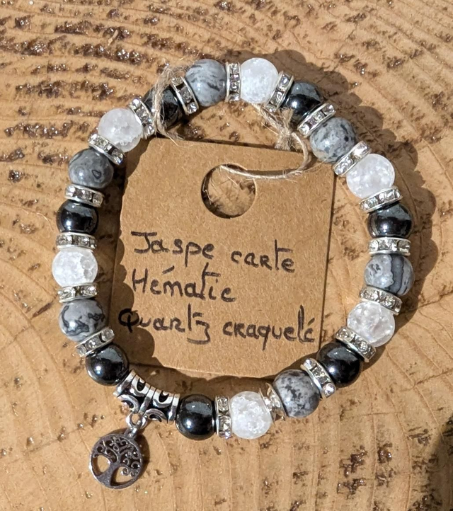 Sécurité et confiance en soi