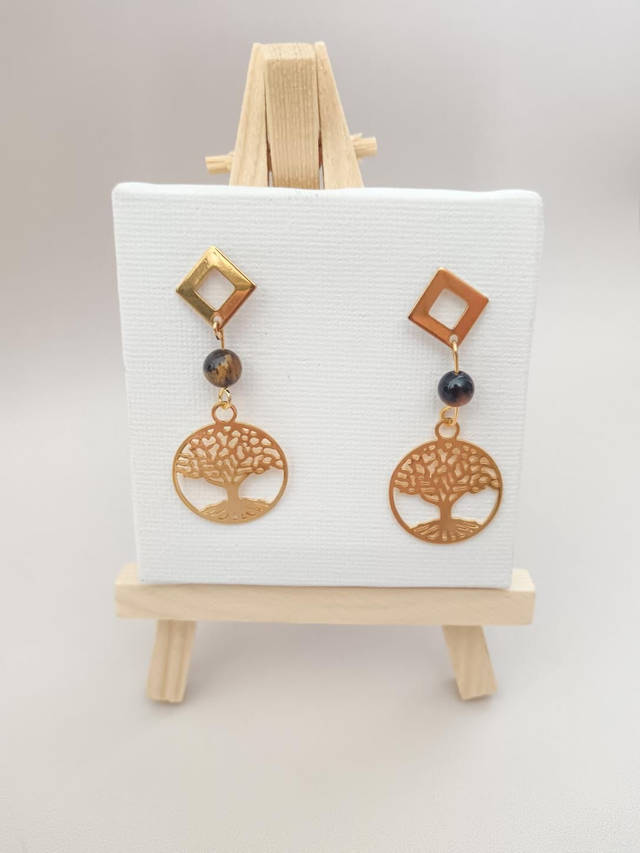 Boucles d'oreilles œil de tigre 