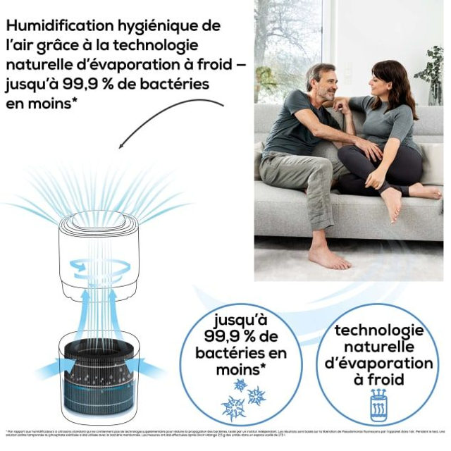 Beurer humificateur d air LB200