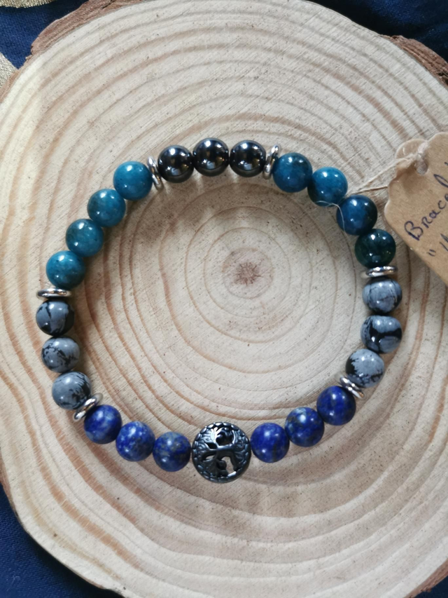  Aide contre l'hypertension BR001