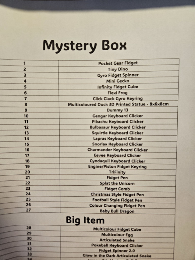 GS3Ds Mystery Box