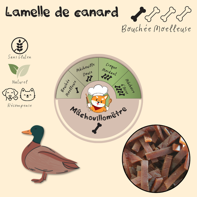 Lamelle de canard grillé - 100g